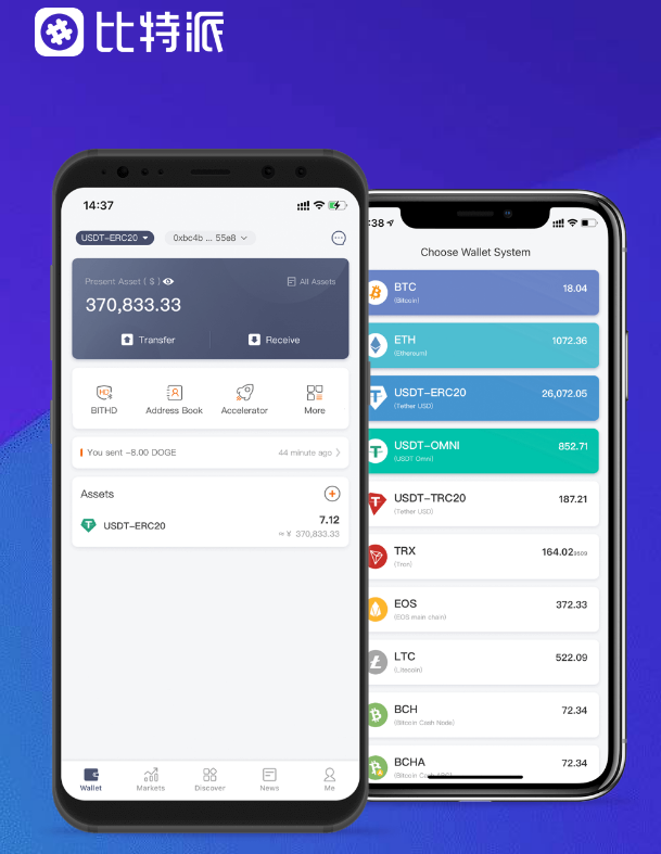blockchain